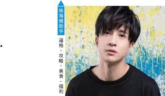 娱乐圈八卦吃瓜君